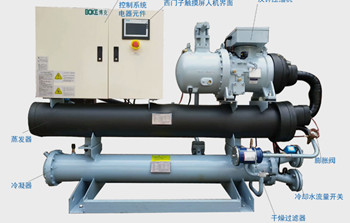 水冷式冷水機(jī)和風(fēng)冷式冷水機(jī)有什么不同？